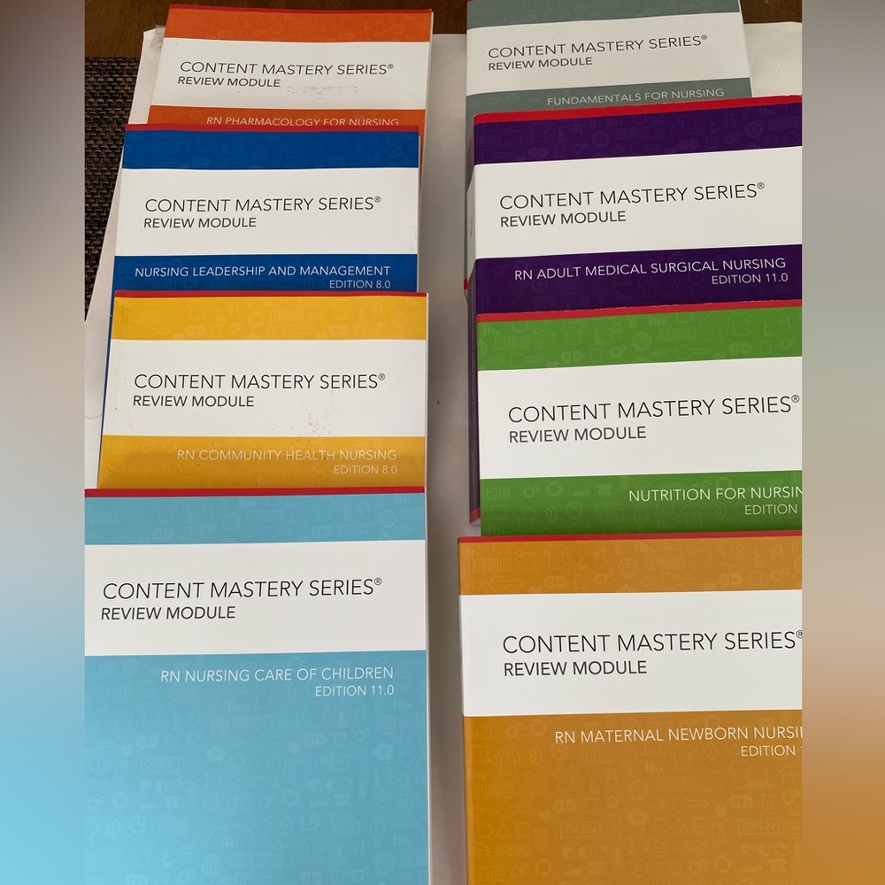 ATI Registered Nursing Content Mastery Series Review Modules Study Guide
